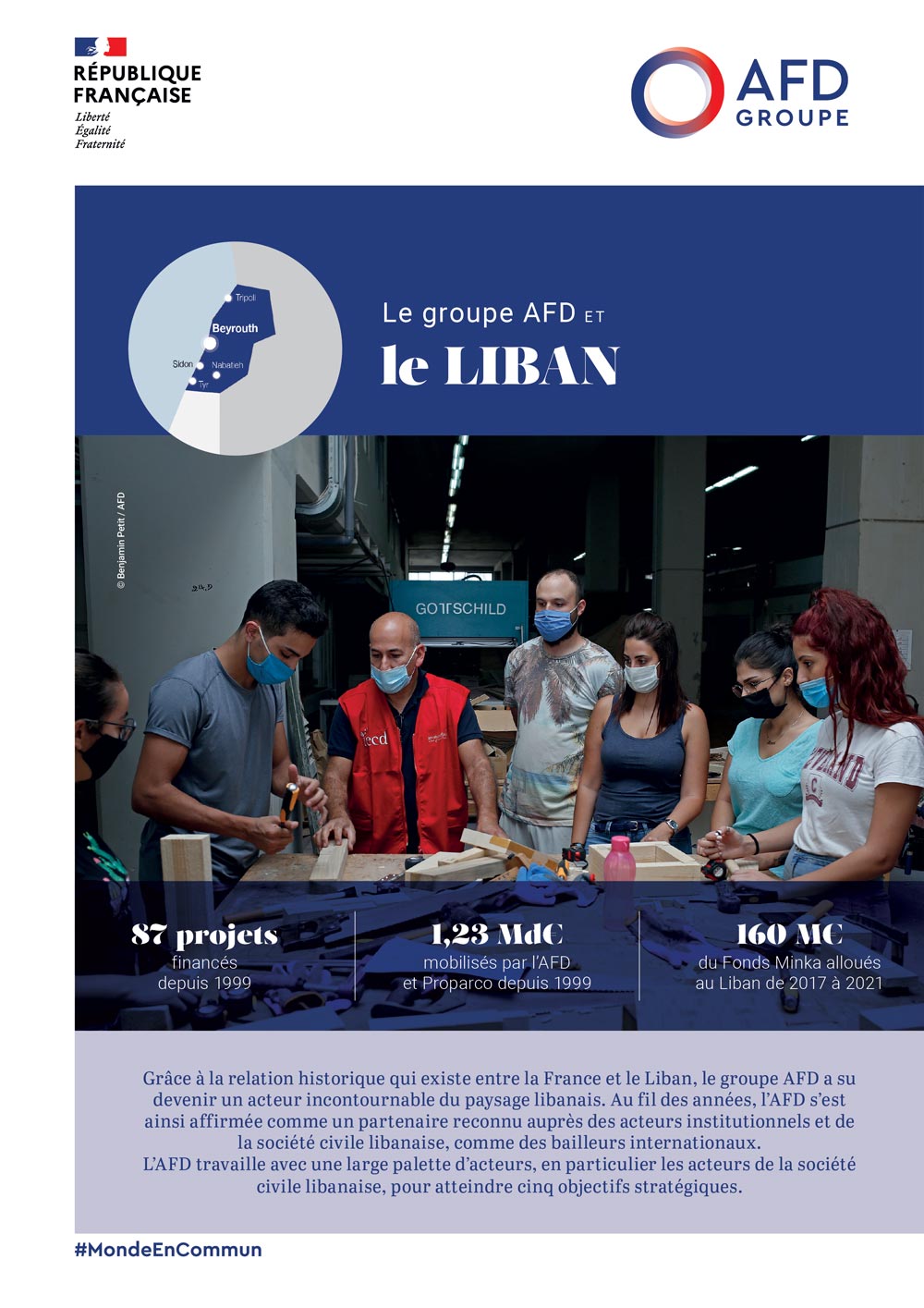 Le groupe AFD et le Liban