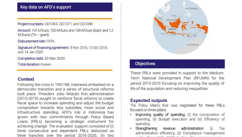 Evaluation Summary -  AFD’s Fiscal Reform Development Policy Loan (DPL Fiscal) to the Government of Indonesia CID1064-CID1071-CID1088